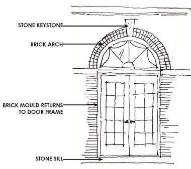 Illustration of a french door under a brick arch with a stone keystone. The brick mould returns to the door frame. Stone sill.